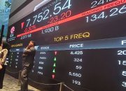 Reshuffle Kabinet, IHSG Melemah, Harga Emas Jadi Penopang Pasar Saham.