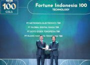 Blibli Tutup 2025 dengan Deretan Penghargaan atas Layanan, Inovasi, dan Kepercayaan Pelanggan