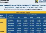 Mulai Januari 2026, Tarif Tol Ngawi–Kertosono Mengalami Penyesuaian