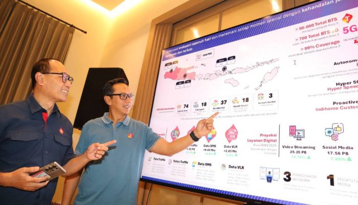 Genjot Layanan Digital, Telkomsel Targetkan Pengalaman Mudik Tanpa Gangguan di Jawa-Bali