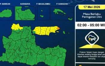 BMKG Juanda Prediksi Cuaca Ekstrem Melanda Sejumlah Wilayah Jatim