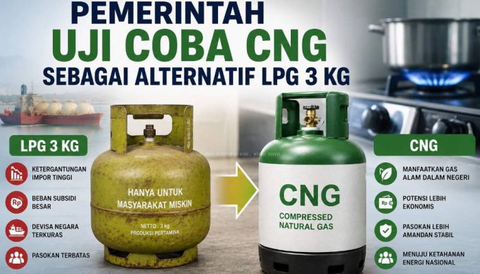Kementerian ESDM: Masyarakat Tak Perlu Beli Tabung CNG 3 Kg, Cukup Tukar Isi Gas