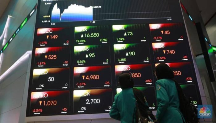 IHSG Berpotensi Uji Resistansi 6.300, Analis Ingatkan Risiko Ambil Untung Investor